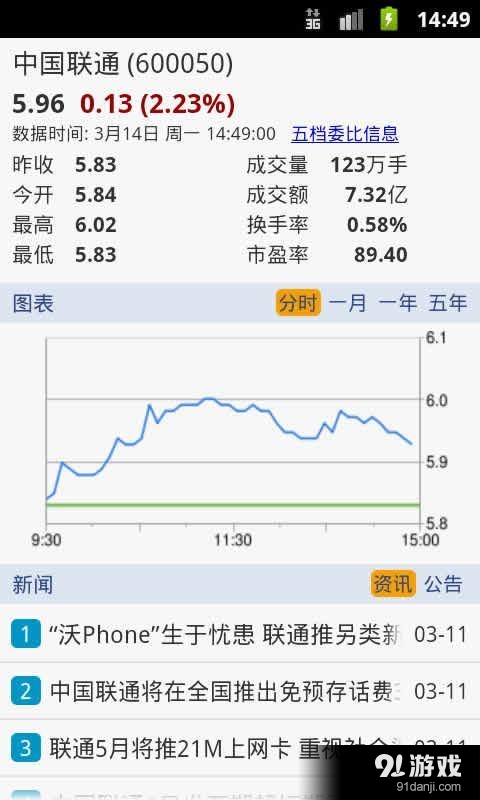 机灵股票 中国版v3.9.5截图3
