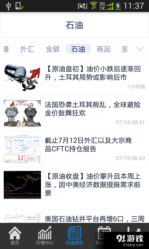 现货交易网v1.3.6截图4