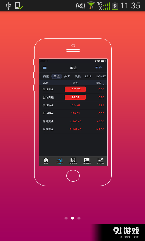 现货交易网v1.3.6截图3