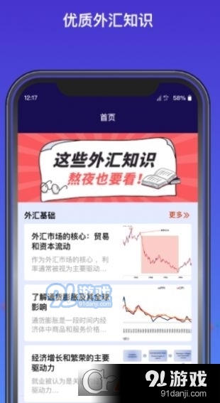 外汇期货题库软件免费版v1.6截图2