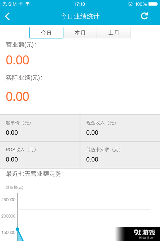 金手指v1.5.8截图3