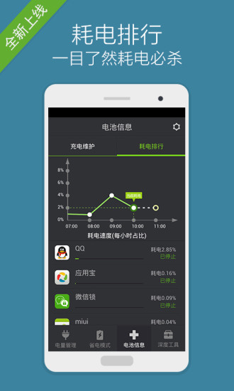 省电大师v2.10.7截图3