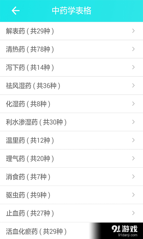 中药学表格v3.8.9截图2