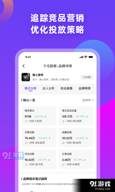 千瓜数据v1.7.6截图1