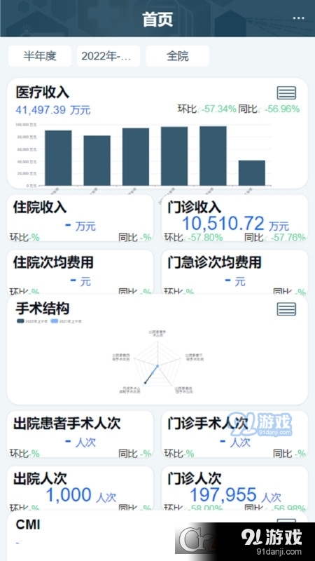 科经营经营管理v1.1.11截图2