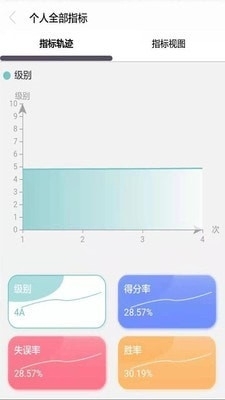 运动榜软件v3.6.6截图3