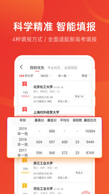 优志愿软件v1.9截图1