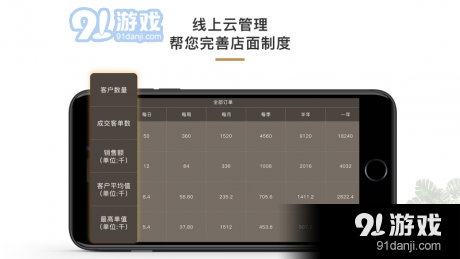 云图智家v1.27截图4