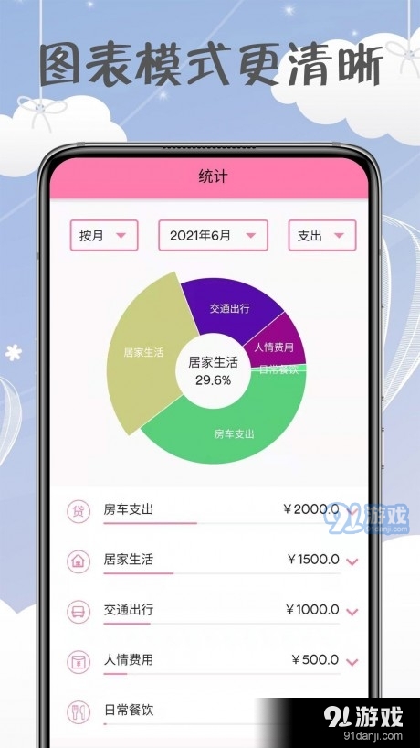 女神记账v1.3.4截图4