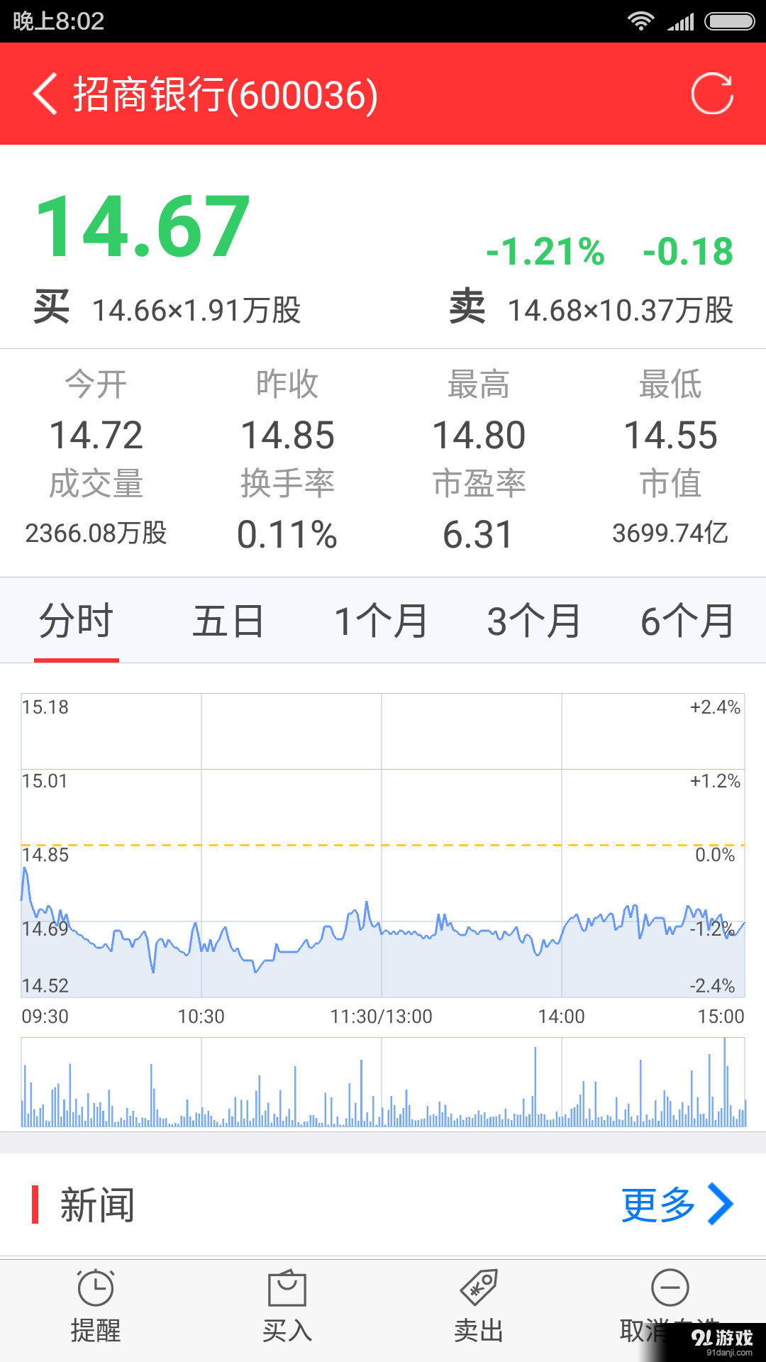 模拟炒股v2.13.07截图5