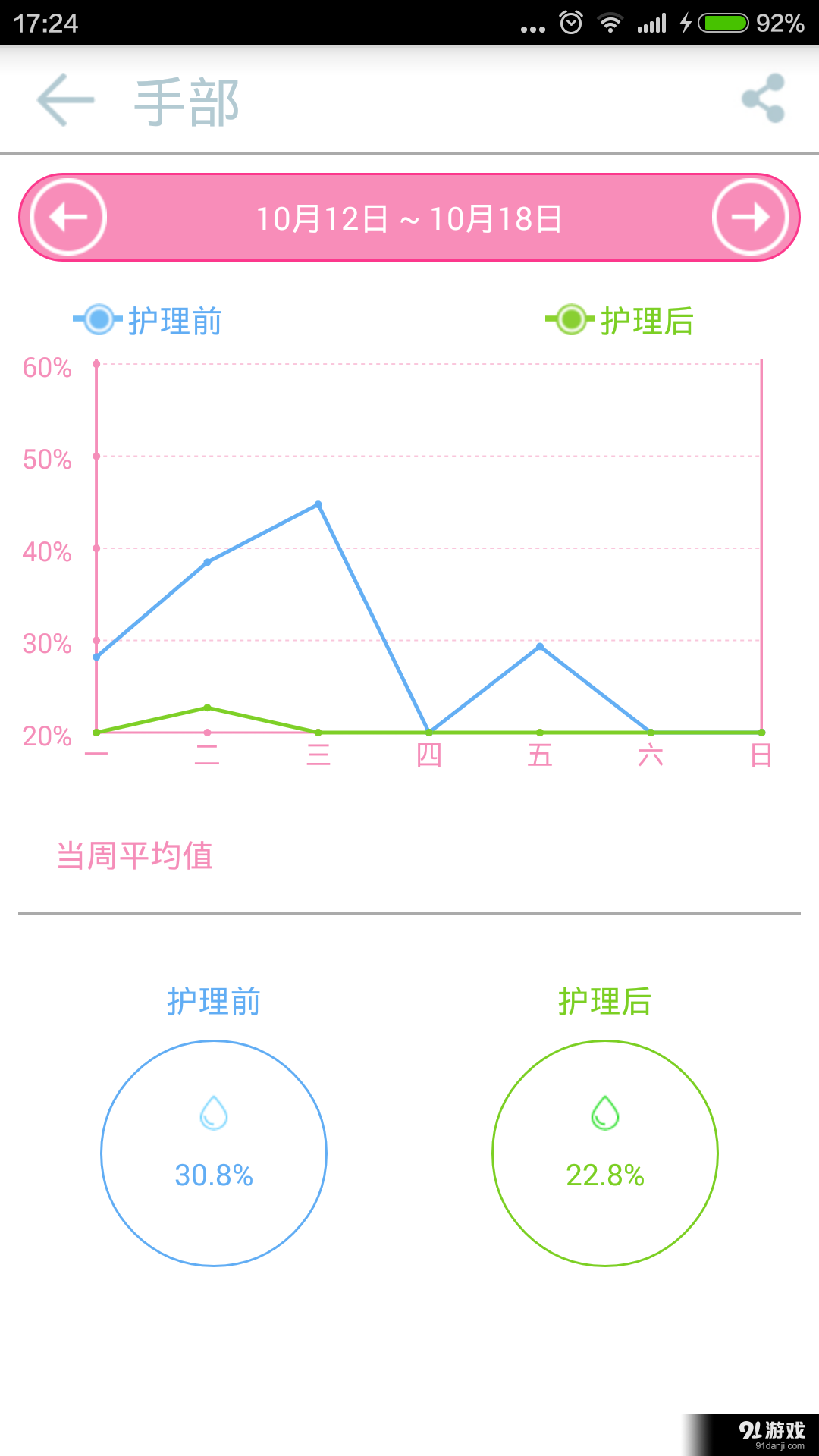 闪闪女神v1.5.12截图3