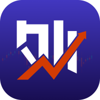 外汇期货题库软件免费版v1.6