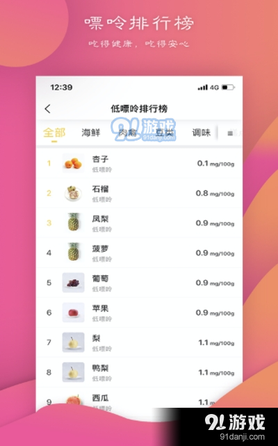 痛风伴侣v1.7截图1