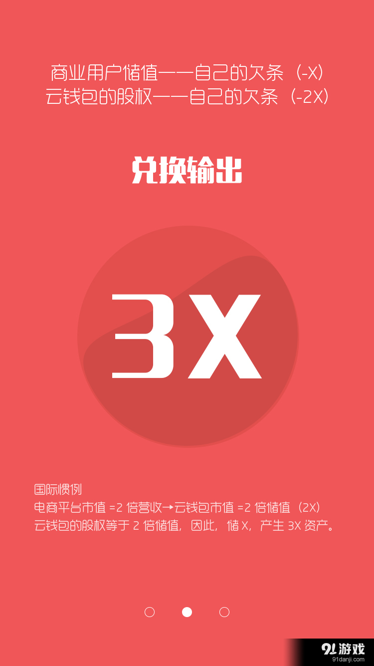 云钱包v1.2.6截图2