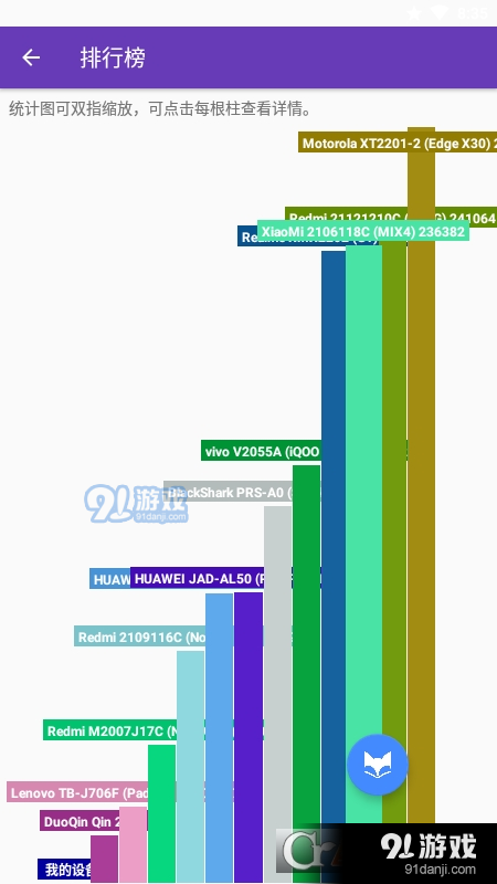 蟠龙镜X(SMArK)性能评测/跑分工具v3.3.5截图4
