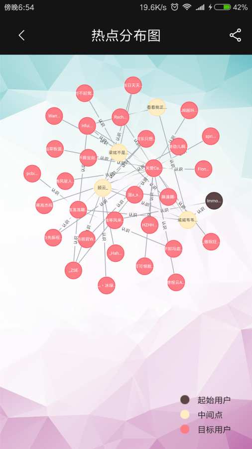 微小世界v1.3.6截图4