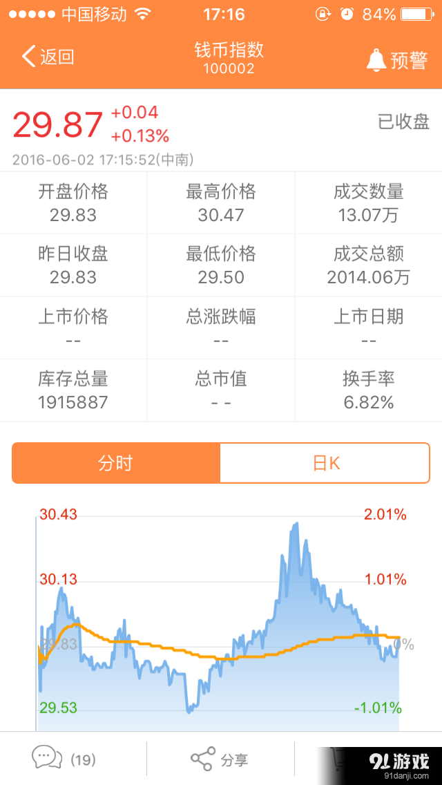 南京钱币邮票v2.8.9截图2
