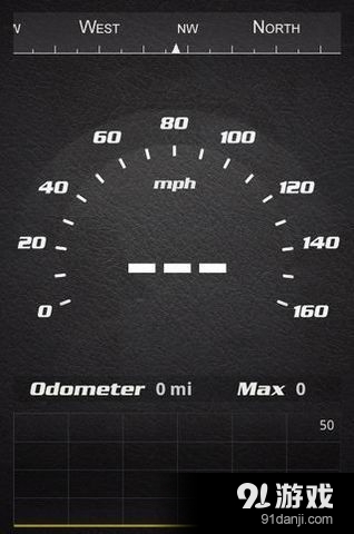 测速仪v3.6.9截图2