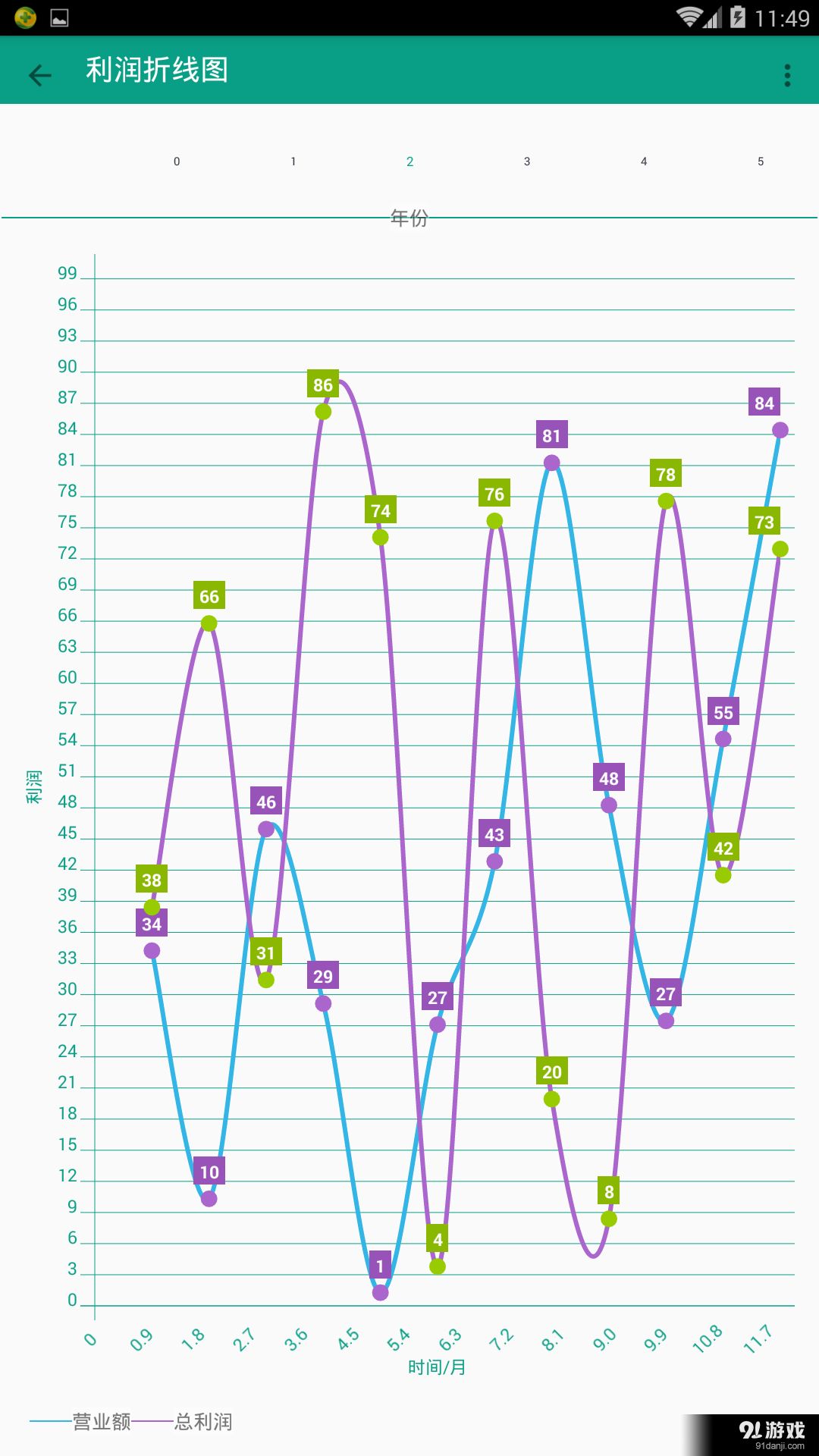 工讯数据中心v1.3.9截图3