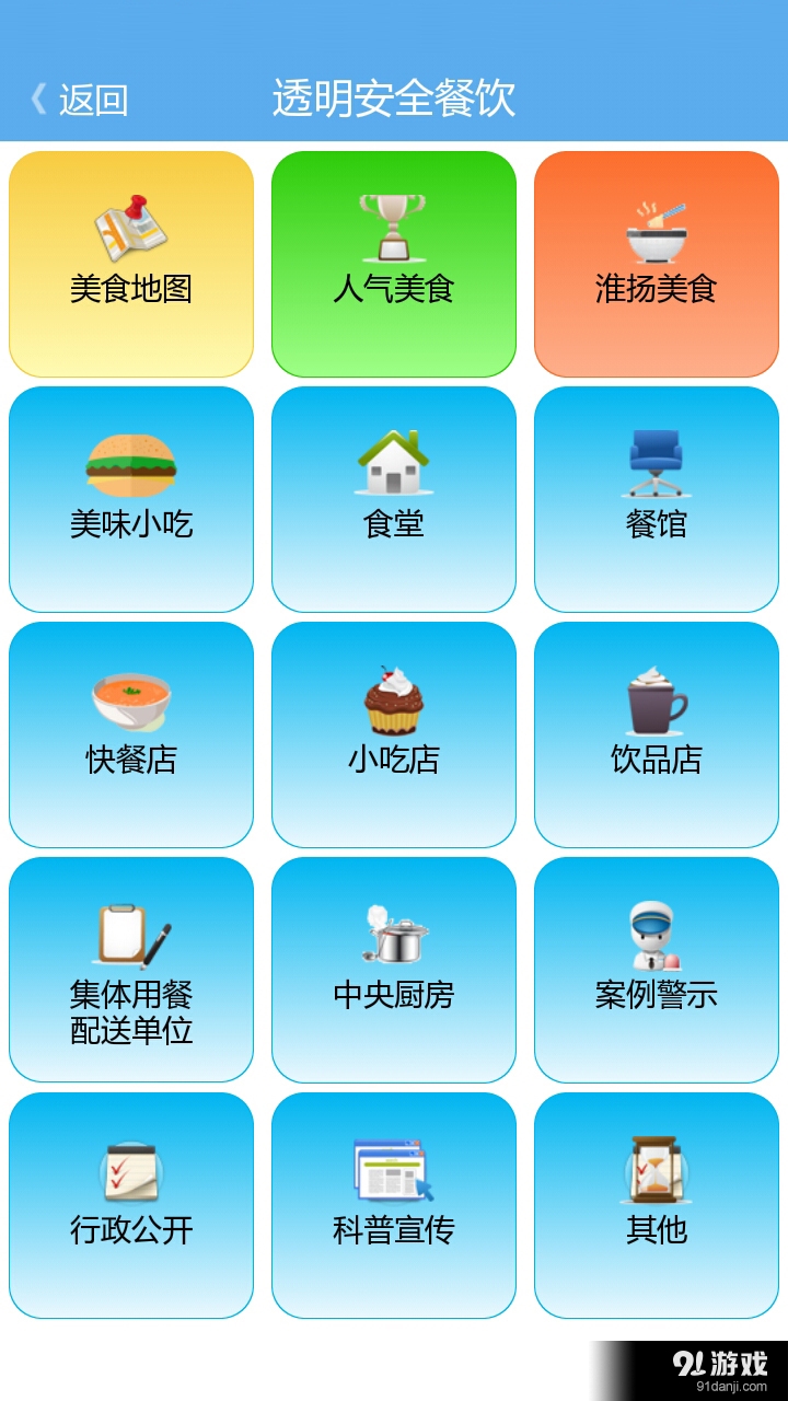 淮安透明食药监v1.22截图2