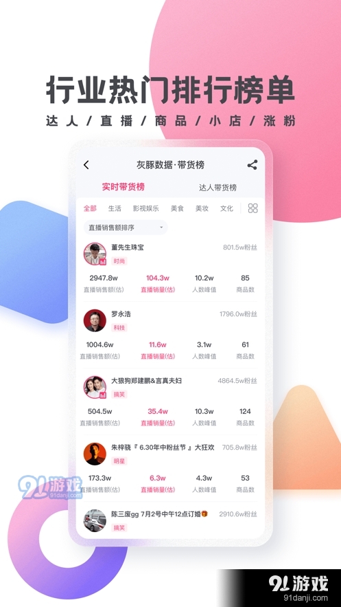 灰豚数据苹果版v2.0.10截图2