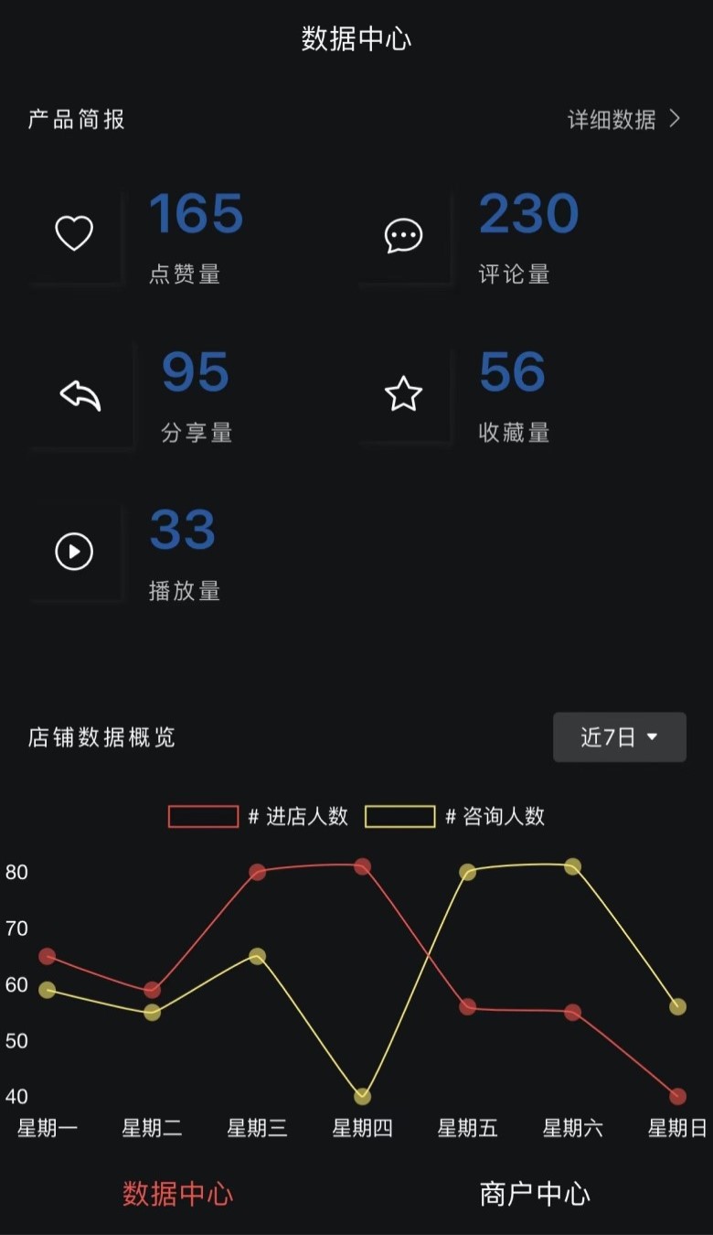 只视车商户端v1.4截图1