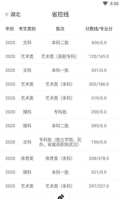 高考志愿轻松填安卓版v1.4截图3