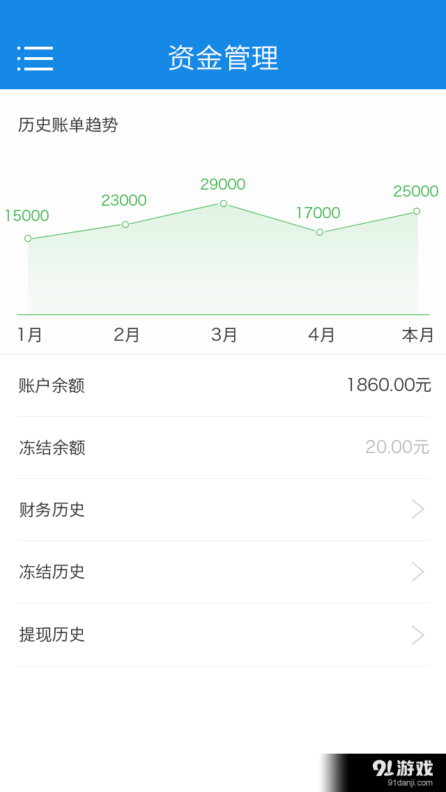 丝路通商户版v1.6.5截图2