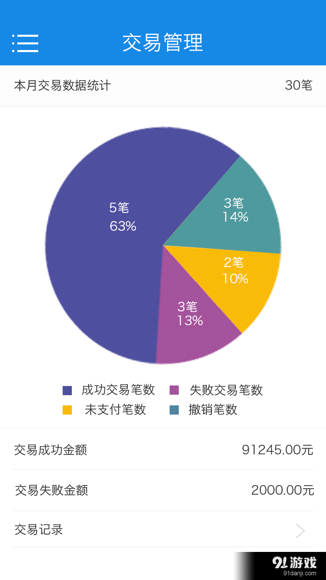 丝路通商户版v1.6.5截图5