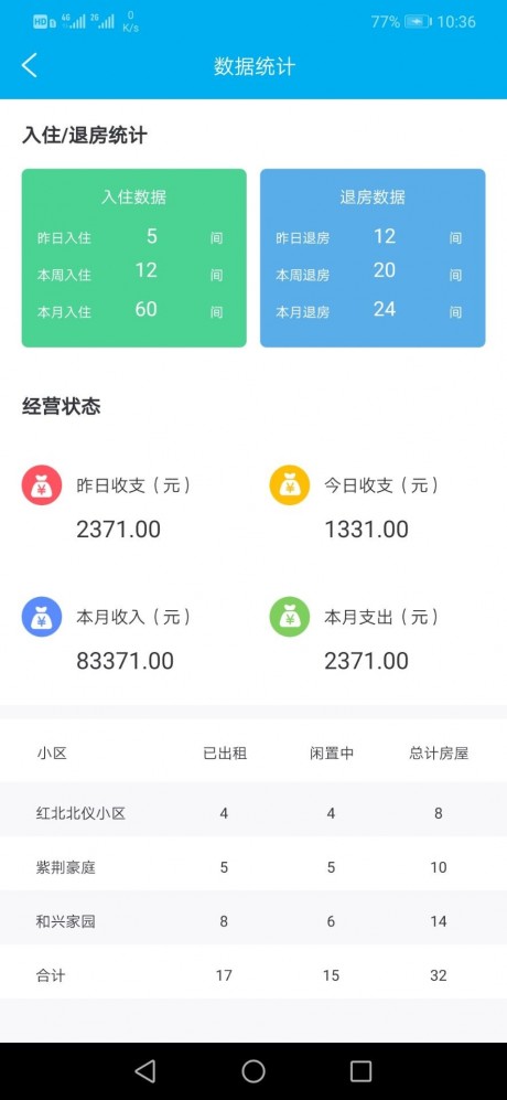 潺湲物管v1.3.5截图2