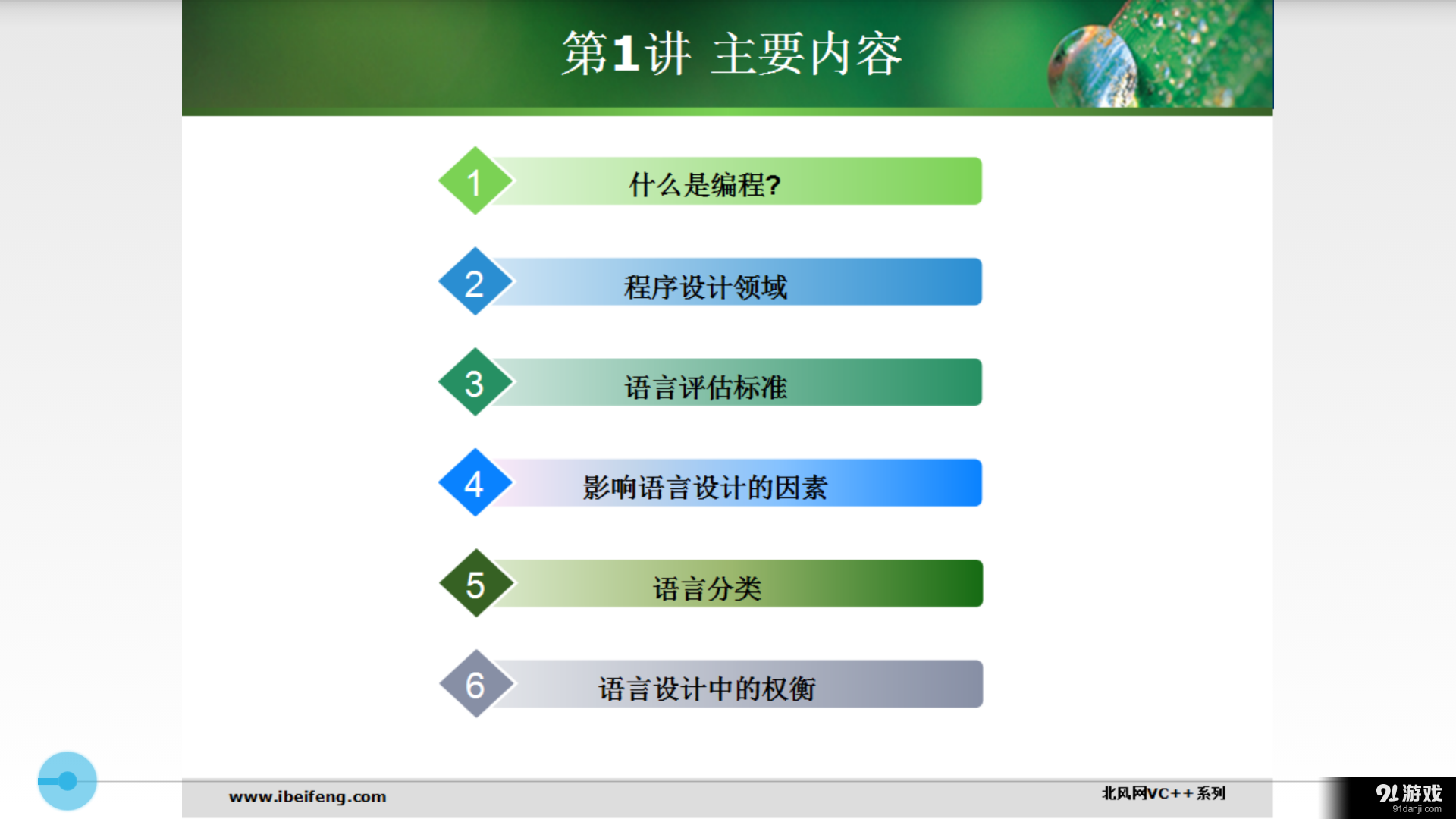 C++程序设计v3.7截图1