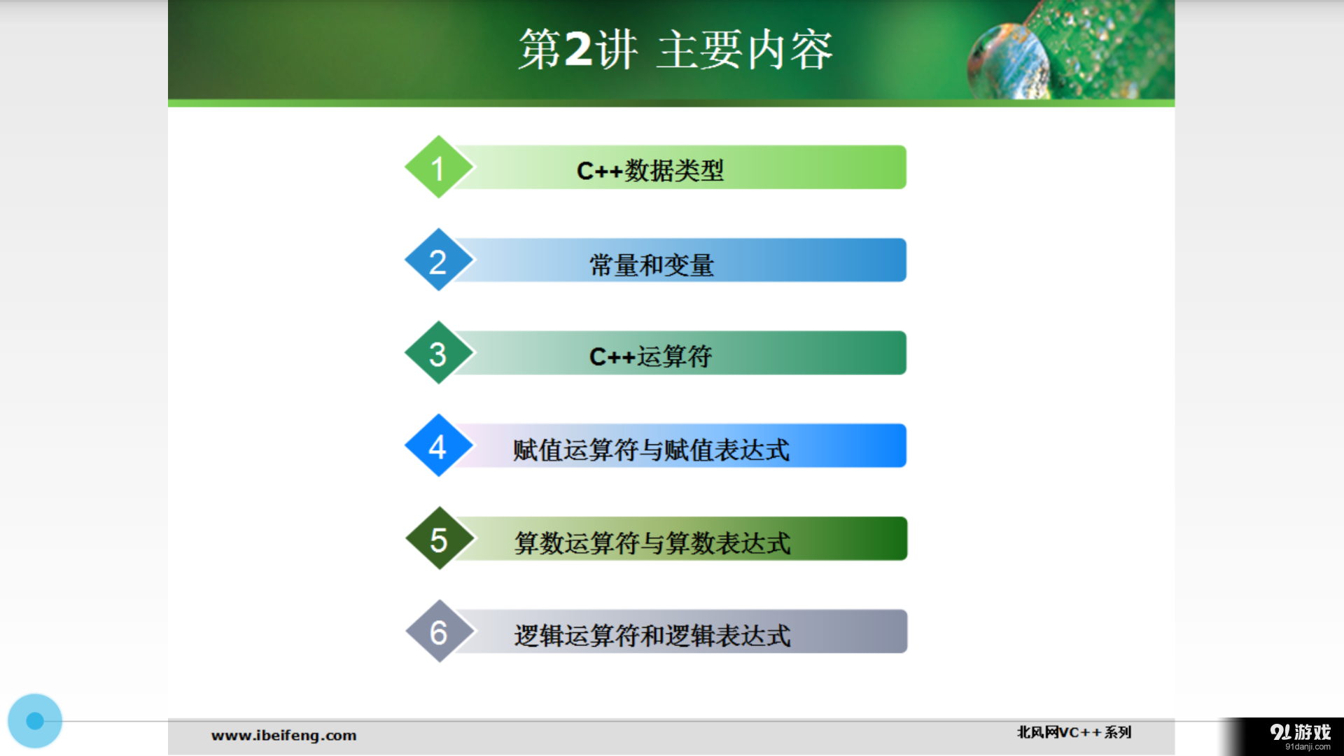 C++程序设计v3.7截图2
