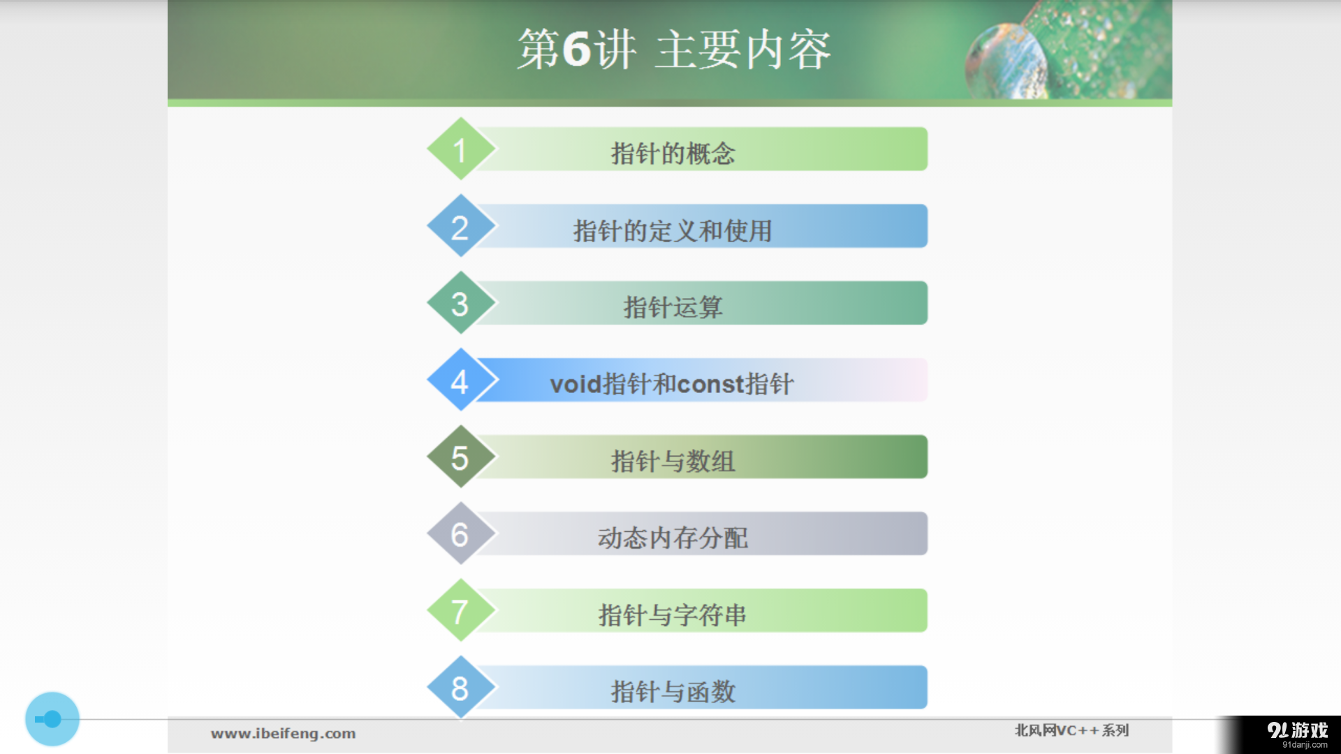 C++程序设计v3.7截图3