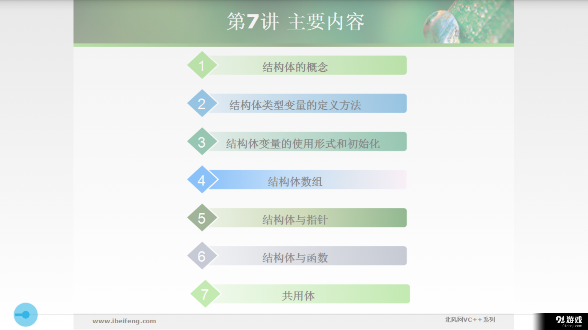 C++程序设计v3.7截图4