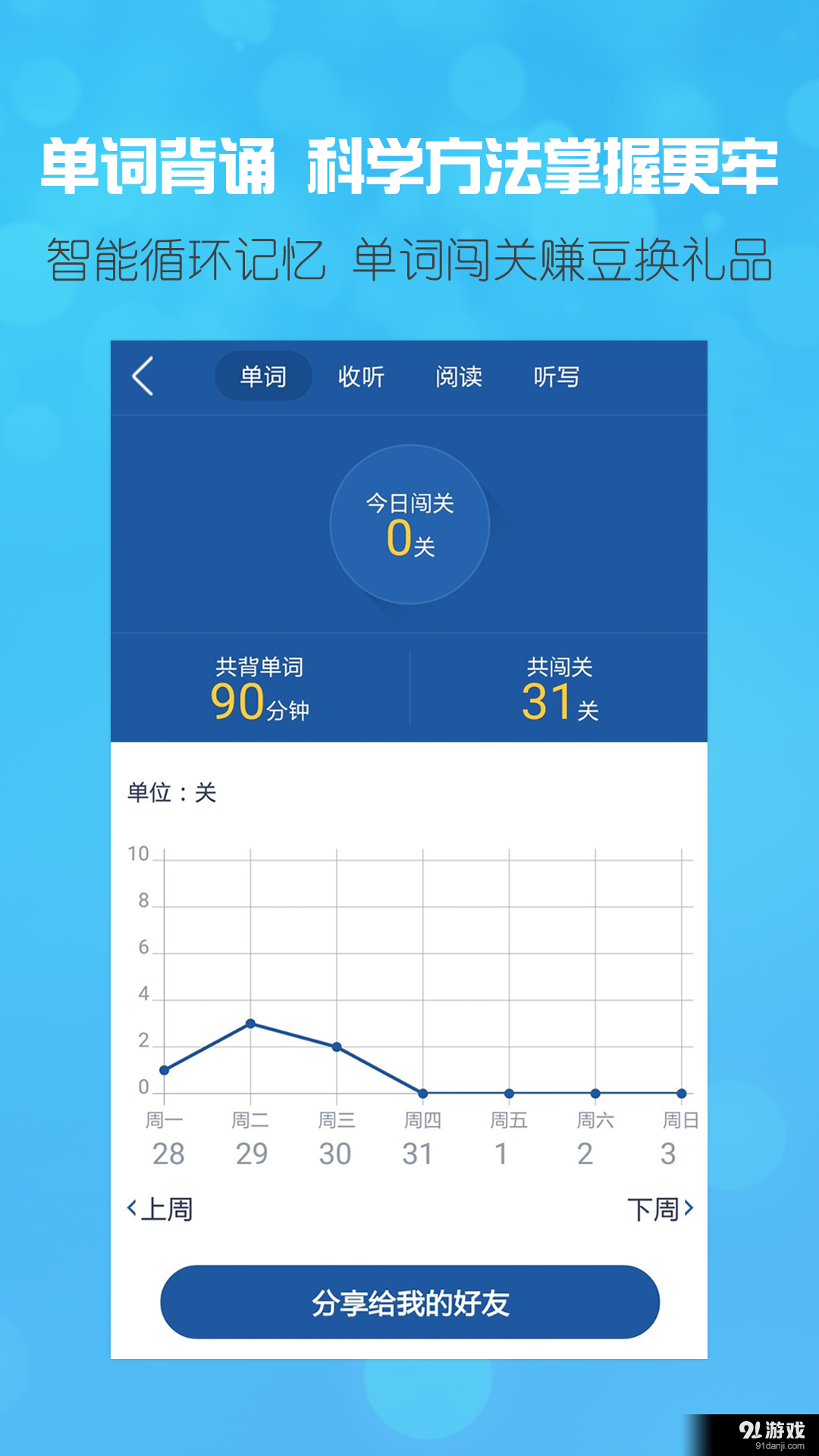 可可英语v4.9.11截图4