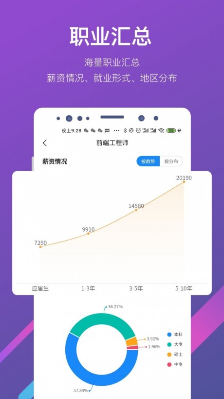 最志愿v1.3.12截图4
