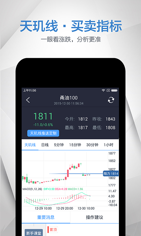 黄金日appv4.3.8截图1