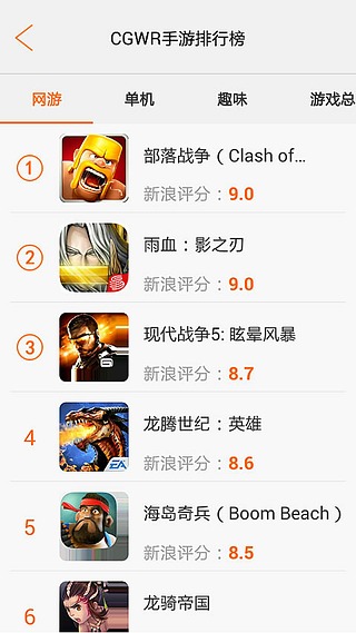 新浪游戏游戏资讯v6.3.10截图2