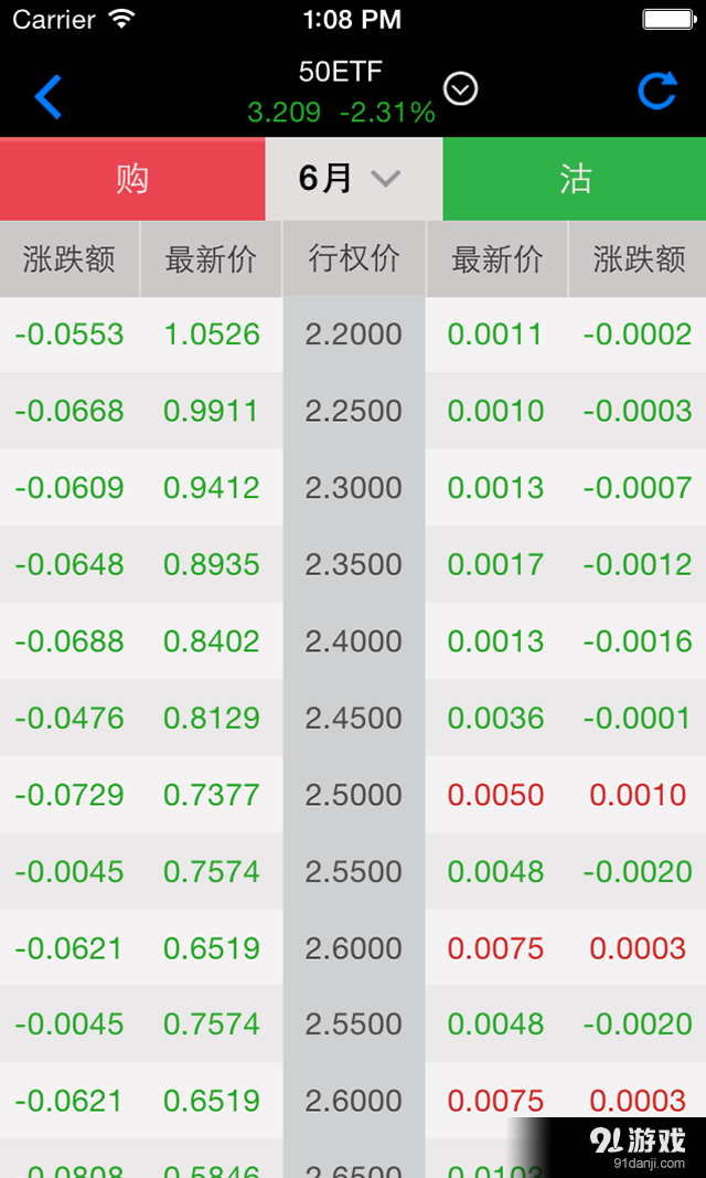 南京证券期权v2.8.12截图1