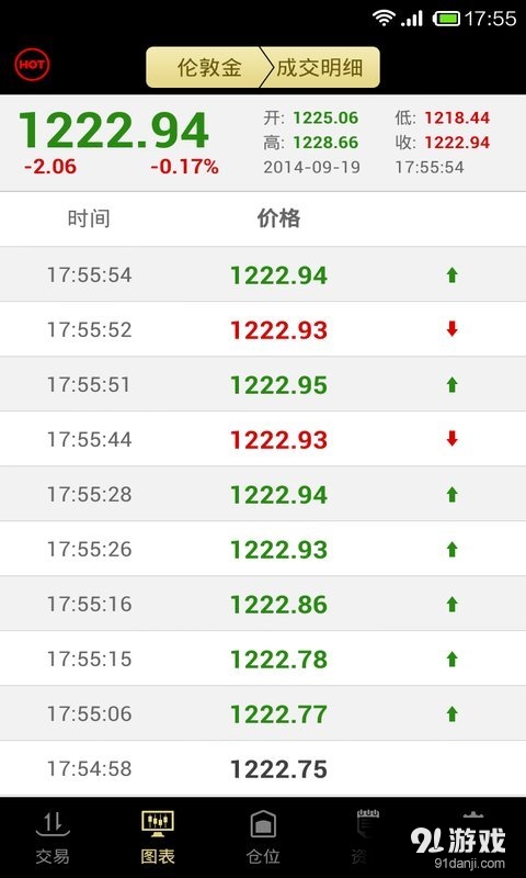 金道贵金属v3.5.9截图3