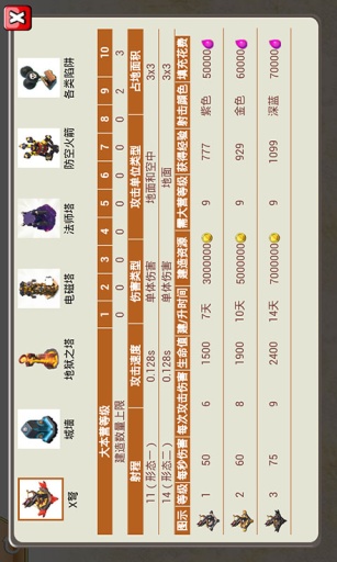 COC部落冲突助手v3.14截图5