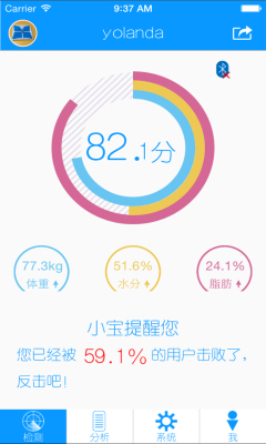 云康宝v2.4.10截图2