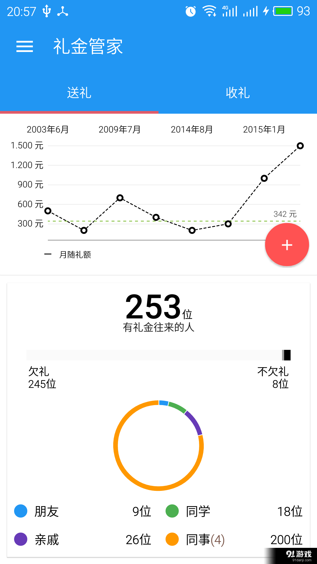 礼金管家v0.12.6截图1