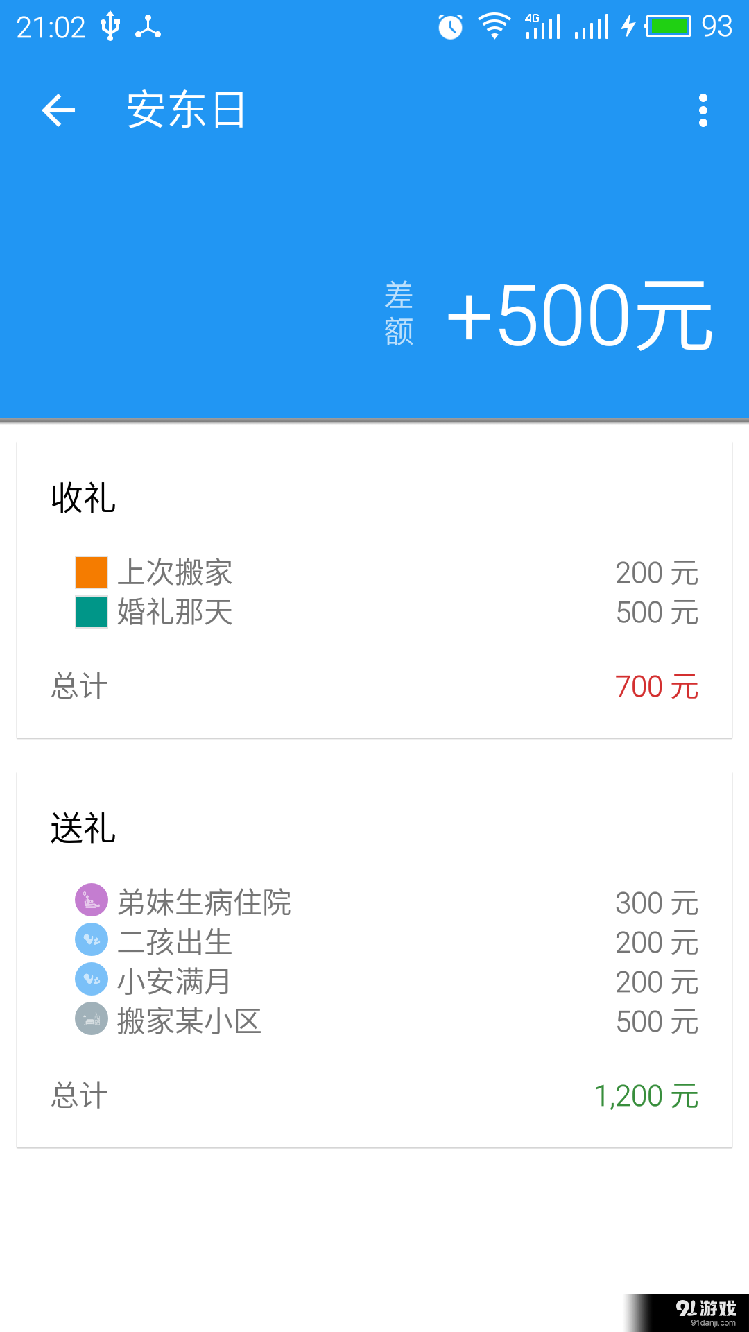 礼金管家v0.12.6截图3