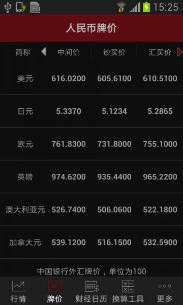 和讯外汇v1.8.8截图3