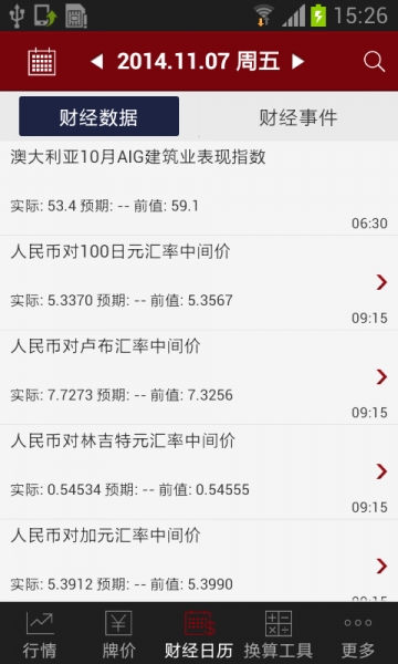 和讯外汇v1.8.8截图4