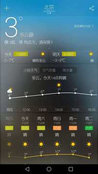 天气派v1.6.6截图1