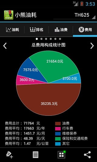 小熊油耗appv3.3.14截图1