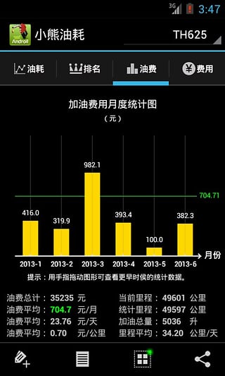 小熊油耗appv3.3.14截图4