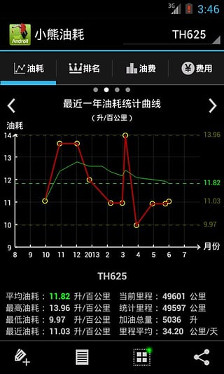 小熊油耗appv3.3.14截图3